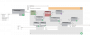 eyes:flowcontrol:project.png