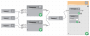 eyes:flowcontrol:examplestring.png