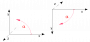 eyes:counterclockwise.png