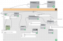 eyes:flowcontrol:projectheadervalue.png