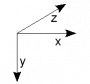 eyes:coordinatesystem.png