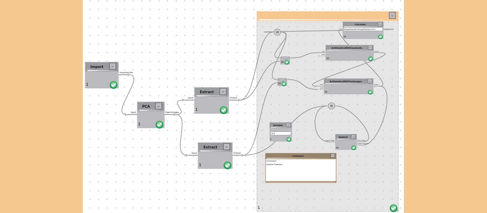 Visual Programming Image